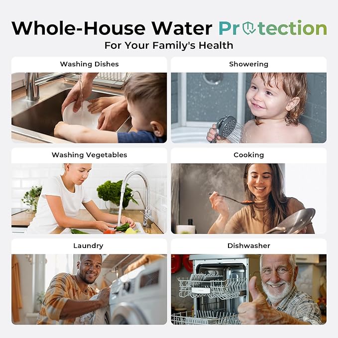 iSpring F2WGB21BPFKS 2-Stage Whole House Water Filter Replacement Set, Compact 10” x 4.5” Filters for PFAS, Heavy Metals, Chlorine & Odor Reduction, SGS-Tested Media, Fits Standard Home Systems