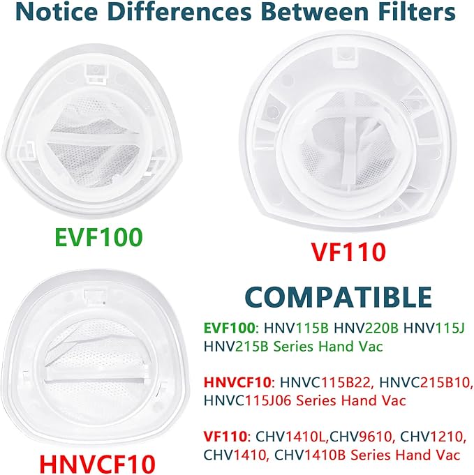 Improvedhand EVF100 Filter Replacement Compatible with Black & Decker Hand Vacuum HNV220B HNV115J HNV215B HNV115B 90590689 Series Cleaners, 9 Pack
