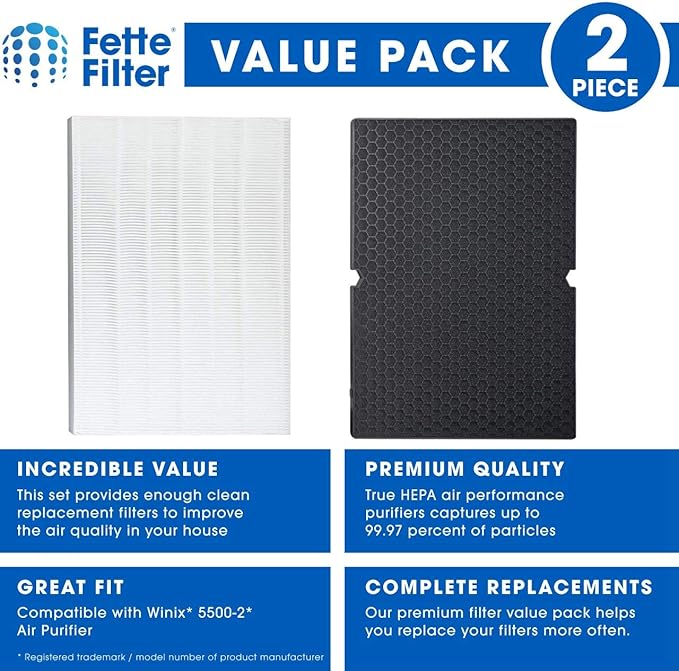 Fette Filter - Replacement Filter Compatible with Winix 116130 Filter H for Winix Air Purifier Model # 5500-2 & AM80. Combo pack.
