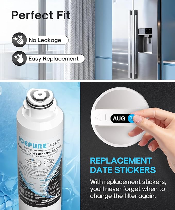 ICEPURE PLUS DA29-00020B NSF/ANSI 53 & 42 Certified Refrigerator Water Filter, Remove Lead, Replacement for Samsung HAF-CIN/EXP HAF-CIN DA29-00020B-1 HDX FMS-2 RF28HMEDBSR RF263BEAESR RF4287HARS 2PACK