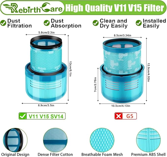 Rebirthcare Filter for Dyson V15 Detect, 2-Pack Premium True HEPA Replacement Filters Compatible with Dyson V15 Detect Absolute Submarine V11 Animal Filter, V11 Filter, Part no 970013-02