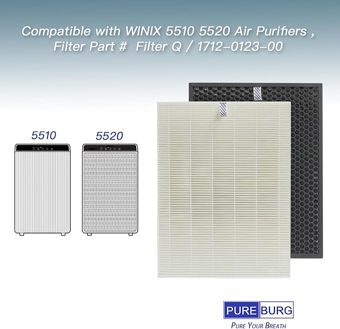 PUREBURG Replacement Filter Compatible with WINIX 5510 5520 Air Purifiers,2-Pack H13 True HEPA Advanced Carbon Filter) Filter Q /1712-0123-00, For Air Clean Dust VOCs Odor Remove