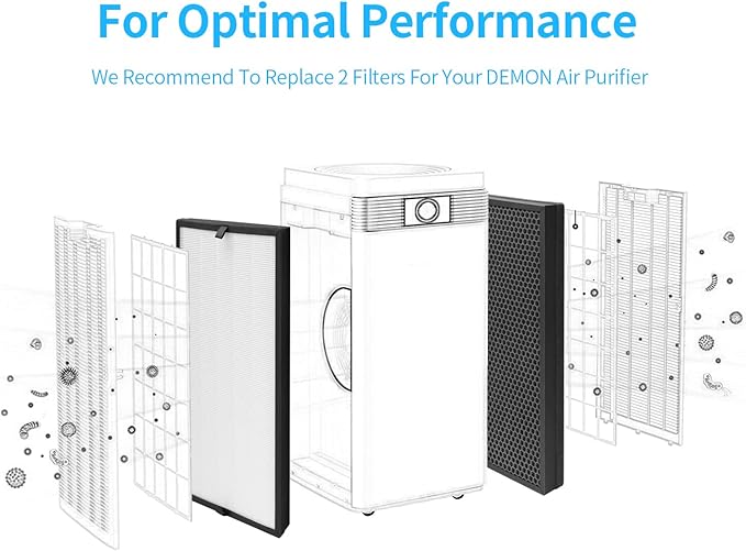 GH-Demon Replacement Filter for Gocheer Demon Purifier, 2-in-1 Air Filtration of H13 True HEPA and Activated Carbon Filter, 2 Packs