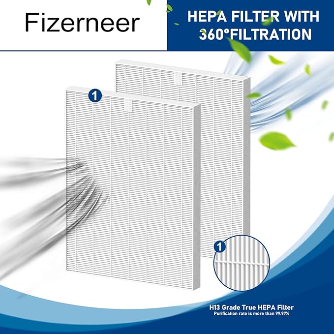 D360 Ture HEPA Replacement Filter Compatible with Winix D360 Air Cleaner Purifier, Item Number 1712-0101-02, 2 Ture HEPA Filter Only