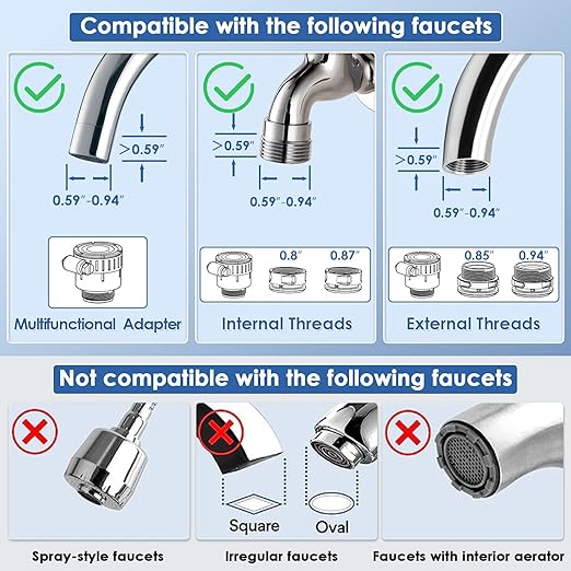 Vortopt Faucet Water Filter for Sink, Mechanical Switch Button,350 Gallon Water Purifier for Sink, NSF Certified to Reduces Chlorine and Bad Taste with One Replacement, T5-Black.