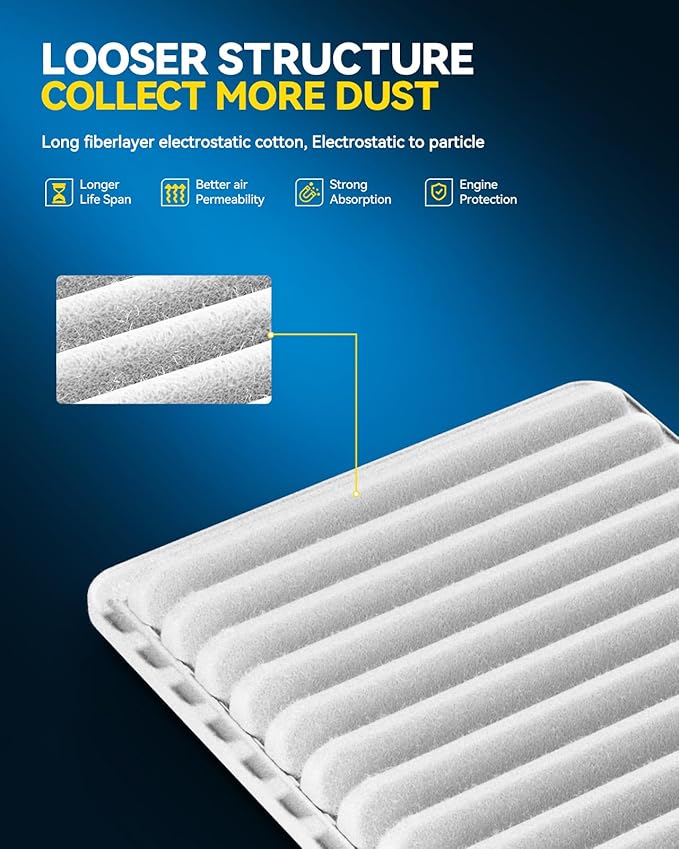 PHILTOP Engine & Cabin Air Filter Set, Compatible with Mitsubishi Outlander Sport 2013-2026, Outlander 2014-2020, Lancer 2013-2017, Replace CA10910 CF10140 Car Accessories