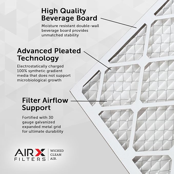 AIRx Filters 20x20x5 MERV 13 HVAC AC Furnace Air Filter Replacement for Honeywell FC100A1011 FC200E1011 CF200A1024, Health 2-Pack, Made in the USA