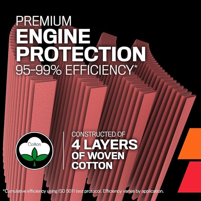K&N High-Flow Original Lifetime Universal Clamp-On Air Filter: High Performance, Premium, Washable,: Flange Diameter: 3 In, Filter Height: 3 In, Flange Length: 1 In, Shape: Round Tapered, RU-5288