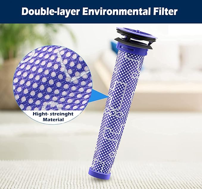 Goodsby 4 Pack Replacement Kit Pre & Post Motor HEPA Filters for Dyson V7 V8 SV10 SV11 Absolute Animal Motorhead Vacuum Cleaner Part # 965661-01 & 967478-01