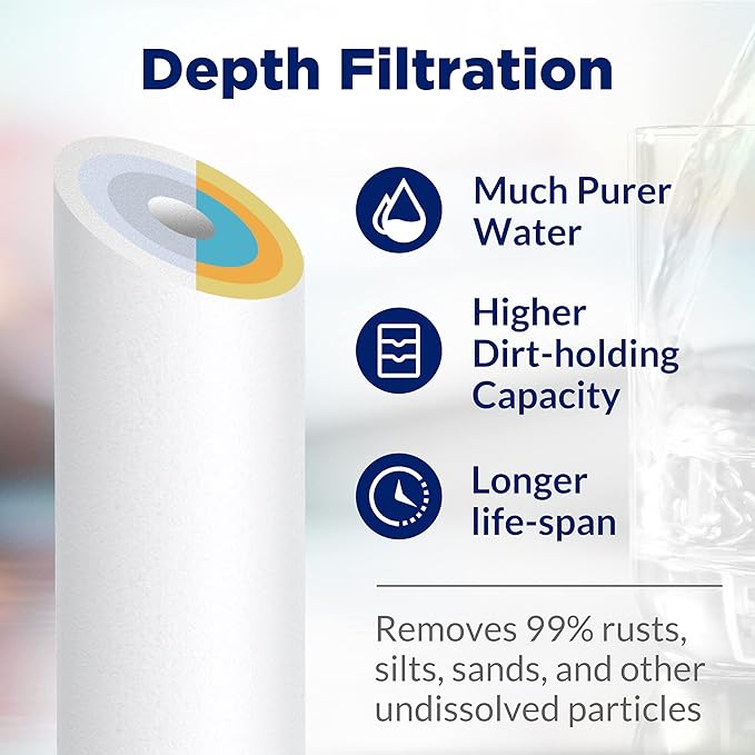 Membrane Solutions 5 Micron 10" x 2.5" Sediment Water Filter Replacement Cartridge for Any Water Filter 10 x 2.5 inch Whole House RO System, Compatible with GE FXUSC, AP110, WHKF-GD05-6 Pack