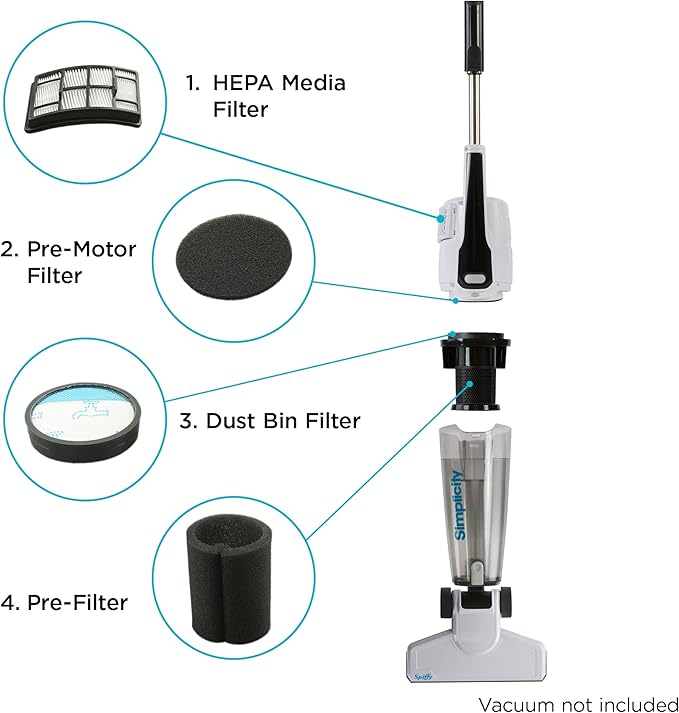 Simplicity Vacuums SF60 Certified Hepa Filter Set for Spiffy Bagless Stick Vacuum Cleaner, S60 Replacement Filter Only