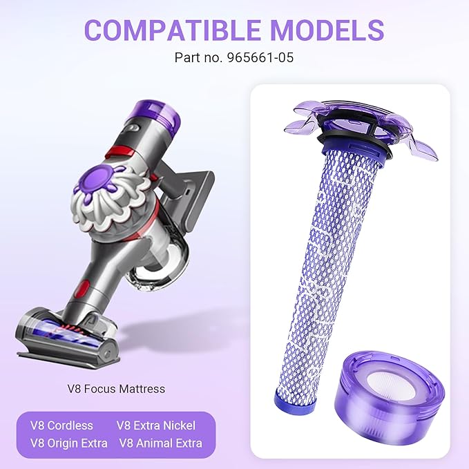 2 Pack Upgraded V8 Vacuum Filter Replacement Kit for Dyson V8 New Version SV25/ Dyson V8 Animal Extra 405901-01 Part # 965661-05