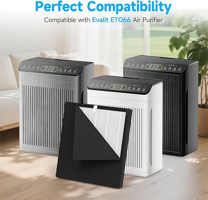 ET066 Replacement Filter Compatible with Evalit ET066 Air Purifier, Washable HEPA 3-Stage Filtration for Home Large Room, Original Version, 4 Pack