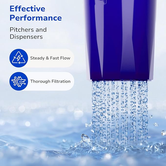 Fil-Fresh 4-Pack Water Filter Replacement for All PUR, PURPlus Water Pitchers and Dispensers, Replace PPF900Z, NSF Certified, Advanced Version