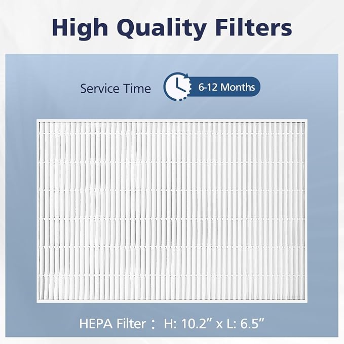 6 Pack HRF-R3 HEPA Replacement fil-ter R Compatible with Honeywell HPA300, HPA200, HPA100, HPA090 Series and HPA5300