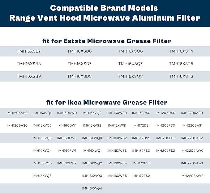 Microwave Grease Filter 13x6 fit for Maytag-Whirlpool-Kitchen Aid Microwave Filter Replacement Kitchen Hood Vent Filter 6x13 fit for Amana Microwave Filter Replacement W10208631A 2 Pack prime&swift