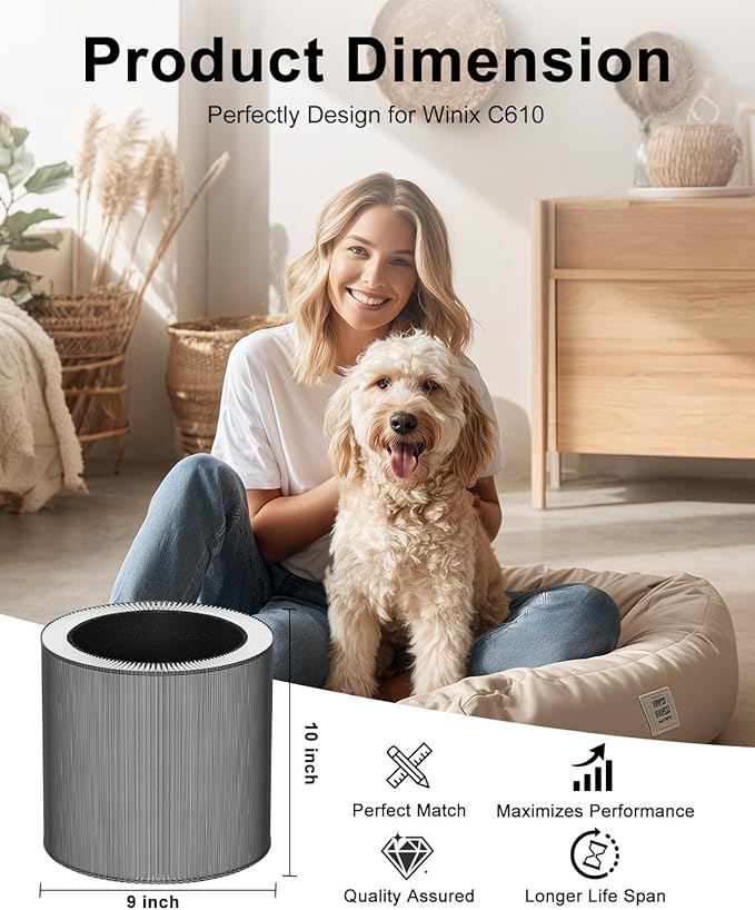 C610 Replacement Filter Z Compatible with Winix C610 Air Purifier, Part# 1712-0121-00, 3-in-1 Filter with Activated Carbon, 2 Pack