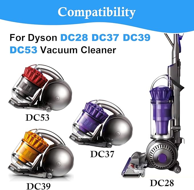 ilovelife 2pcs Premotor Filter for Dyson DC37, DC39, DC28, DC53 Series Absolute Vacuum Cleaner，Vacuums Attachment Washable HEPA Filter Replacement Part No. 923413-01