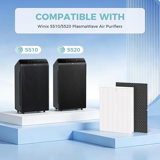 5510 5520 Replacement Filter for Winix 5510 5520 Plasmawave Air Purifier, 2 x HEPA + 2 x Activated Carbon Combo for Dust Pollen Pet Smoke, Part# 1712-0123-00