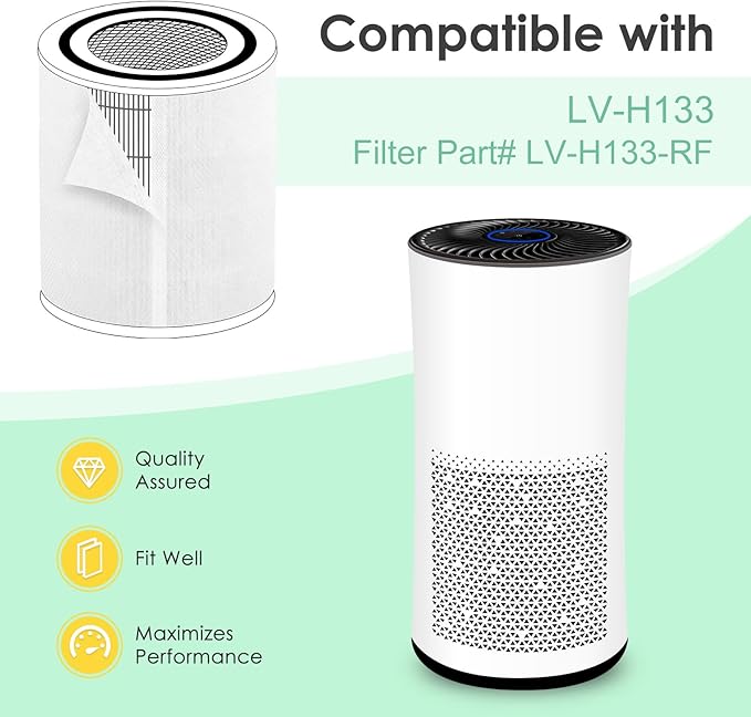 Pre-Filter Compatible with Levoit LV-H133 Air Purifier Replacement Filter, LVH133 H133 Meta-Air Tower, Fit Part# LV-H133-RF, 6-Pack