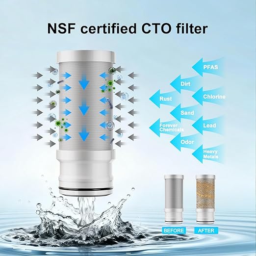 Vortopt Faucet Water Filter,360° Rotary Kitchen Faucet Filter with Carbon Block Filter, 350 Gallon NSF Certified Agua Purifier,can Reduce 99% Chlorine,Improve Taste, Drinking Water Filter,T10-Blue.
