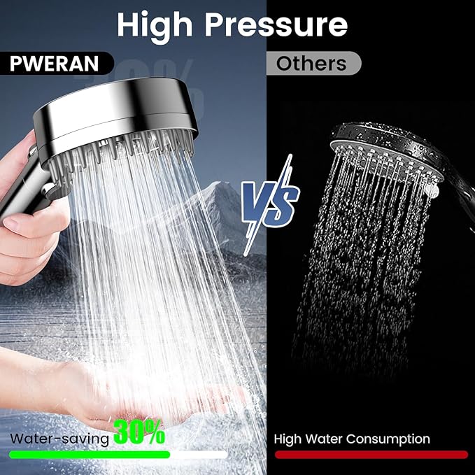 Filtered Shower Head with Handheld, High Pressure 4 Spray Mode Showerhead with Filters, Water Softener Beads for Hard Water with ON/OFF Switch for Pets - Remove Chlorine (Chrome, 5 Inch Panel)