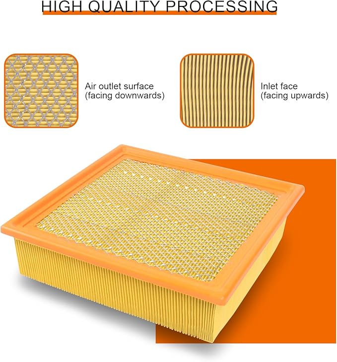 Engine Air Filter Replacement 7C3Z-9601-A Fits Expe-dition (2007-2021), for Lin-coln Navigator (2007-2021), for F-150(2009-2021),for F-250&F-350 Super Duty(2008-2016), FA1883,49883