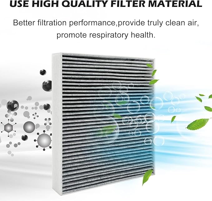for Cabin Air Filter JM133 Fits for 2021-2025 Elantra, 2022-2024 Ioniq 5, 2021-2025 Santa Fe, 2020-2025 Sonata, 2022-2025 Tucson, 2021-2025 K5, Fits 97133 - L1000, 97133-N9100, PC99594P