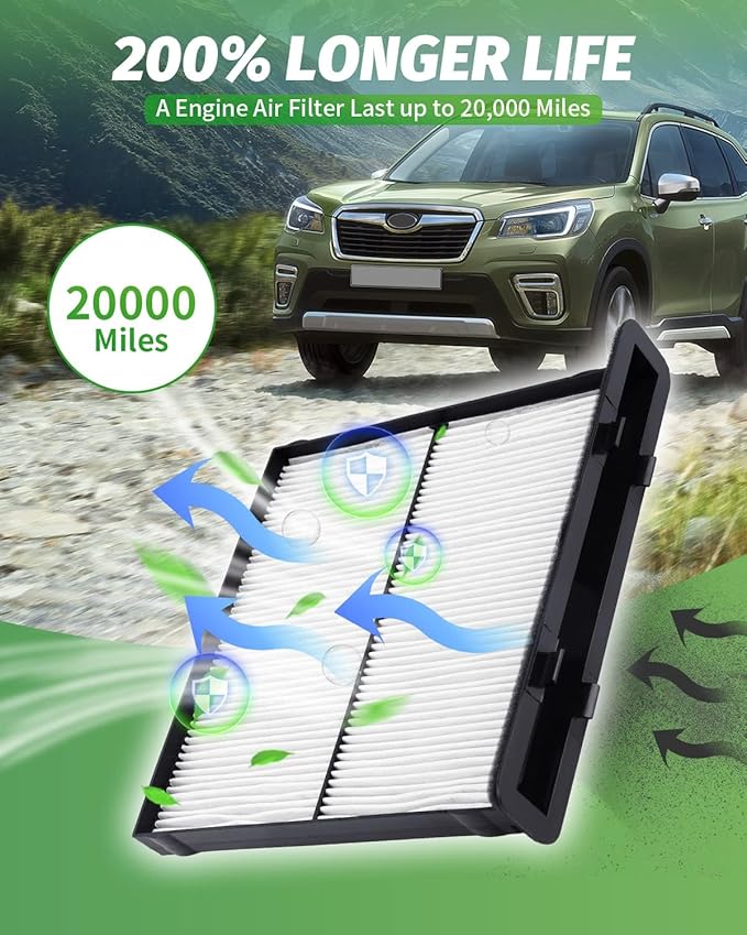 2-Pack HEPA Cabin Air Filter Fits for Subaru Forester 2.5L (2019-2024), WRX (2022-2024) Cabin Filter Replacement (72880-FL000) Forester Accessories, CF12775