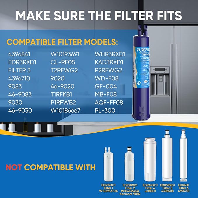 PUREPLUS Compatible with 4396841, 4396710, Everydrop® Filter 3, EDR3RXD1, 46-9083, 46-9030, 9030, 9083, Refrigerator Water Filter, 4Pack