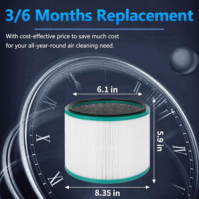 2 Pack Air Purifier Filter Replacement for Dyson HP01 HP02 DP01 DP02 Desk Air Purifiers, Funmit 360° Combi Carbon Filter Fit for Dyson Pure Hot Cool Link Air Purifier, Part # 968125-03