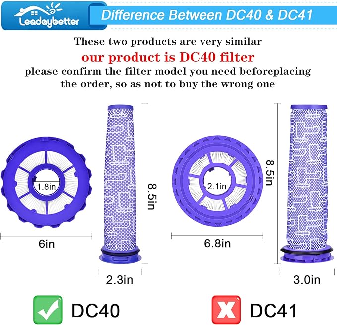 Leadaybetter DC40 Filter for Dyson HEPA Post-Motor & Pre-Motor DC40 filter Replacement for Dyson DC40 filter Kits Animal, Multi Floor, Origin, Total Clean Vacuums, Compare Part 923587-02 & 922676-01…