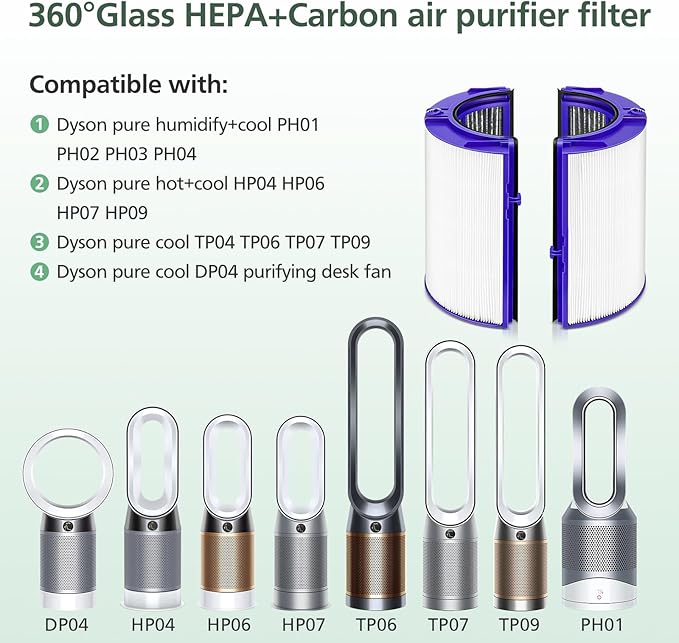 360 Combi Glass HEPA + Carbon Air Purifier Filter Replacement for Dyson HP10 HP07 TP10 TP09 TP07 TP06 TP04 TP4A HP04 HP06 HP09 HP4B PH01 PH02 PH03 PH04 DP04 Pure Cool Hot Humidify Fan, 2 Pack, Blue