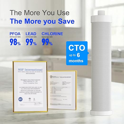 Vortopt Under Sink Water Filter System,Water Filter for Sink Faucet & Counter Top,5-Stage Sink Water Filter & Dispenser with Mineral,8000 Gal,Fast Flow for Kitchen/Bathroom.