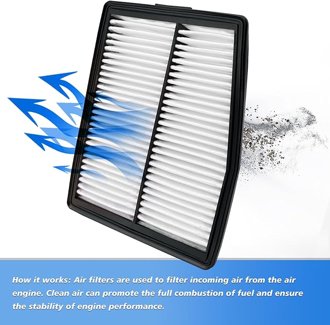 Cabin and Engine Air Filter Fits for Santa Fe Hybrid 2021-2025, Sonata Hybrid 2020-25, Tucson Hybrid 2022-25, Sorento Hybrid 2021-25, Sportage Hybrid 2023-25, Fits 97133L1000, 28113-L5100