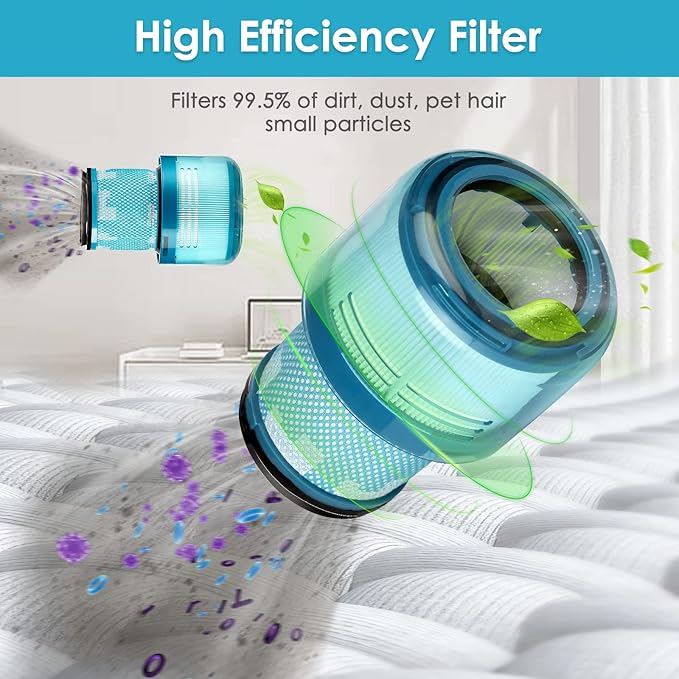 (4 Pack) V15 Replacement Filters for Dyson V15 Detect Complete, V15 Detect Absolute, V15 Submarine, V15 Animal, V11 Animal Filter, V11 SV14 Filter True HEPA Filters, Replace Part no. 970013-02