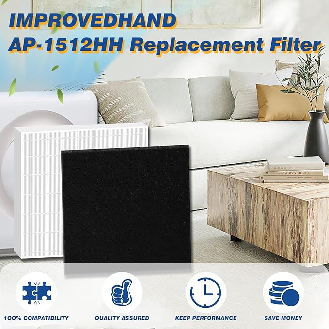 Improvedhand AP-1512HH Replacement Filter for Coway Airmega Purifier AP-1512HH-FP AP-1518R AP-1519P, 1 Pcs High-Efficiency Materials Main Filter & 3 Pcs Activated Carbon Filter, Replace Part#3304899