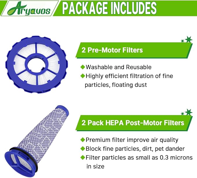 2 Pack HEPA Post-Motor Filters & 2 Pack Pre-Motor Filters Replacement for DC50, dy.son DC50 Animal and Multi Floor Complete Vacuum Cleaner, Replaces Part # 965081-01 & 965080-01