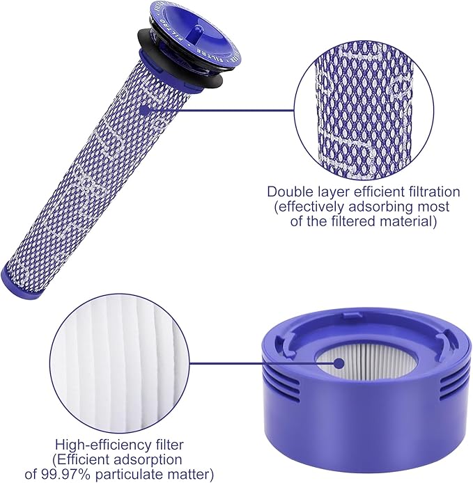 V8 V7 Animal Filter Replacement for Dyson V7 V8 Animal Absolute Motorhead Cordless Stick Vacuum Cleaner, 4 Post Filter, 4 Pre Filter and V8 V7 Roller Brush, Part # 965661-01 & 967478-01