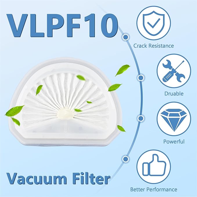 VLPF10 Replacement Filters Compatible with Black and Decker Dustbuster Hand Vacuum Model HLVA315J HLVA320J00 N575266 by Funmit (6 Pack)