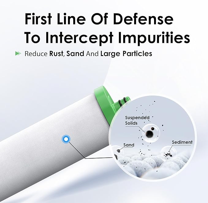 Waterdrop Under Sink Water Filter Replacement for TST-UF, 2 PP + 1 Ultra Filtration + 1 Carbon Water Filter