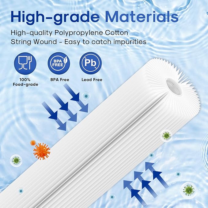ICEPURE 20" x 4.5" Whole House Pleated Sediment Filter for Well Water,Remove Rust,Chlorine, Replacement Cartridge for ECP5-BB, AP810-2, HDC3001, SPC-45-1005, CP5-BB, ECP1-20BB, S1-20BB,R30-20BB,2Pack