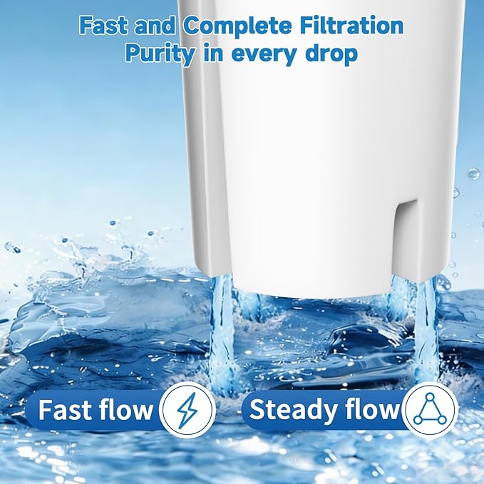 Water Filter Replacement for Brita Filters, Pitchers and Dispensers, Classic 35557, OB03, Mavea 107007, Grand, Lake, Capri, and More, NSF Certified, BPA-Free, 6 Pack