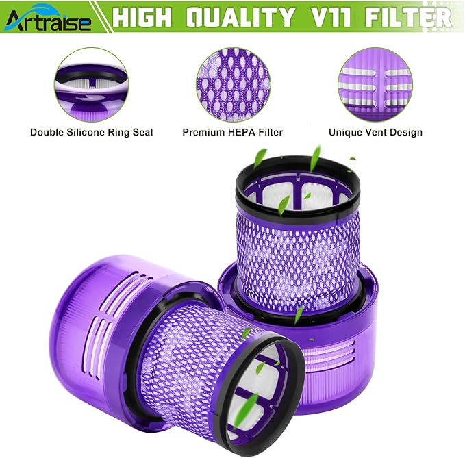 Artraise Vacuum Filter Replacement Parts Compatible with Dyson V15 V15s Detect, V11 Torque Drive V11 Animal V11 Complete V11 Extra Submarine Vacuums, Compare to Part 970013-02 (3 Pack Filters)