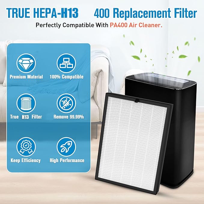 2 Pack 400 Replacement Filter For Puro 400, HP-14 Replacement Filter, For 400 Puro Air Filter