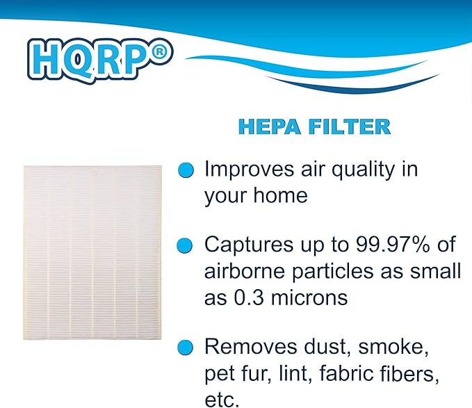 HQRP Air Filter Set (True HEPA + 4 Carbon) compatible with Winix 9000, 9500, 5000, 5000B, WAC9000, WAC5000 Ultimate Pet PlasmaWave, Winix 115115 Size 21 Filter A Replacement