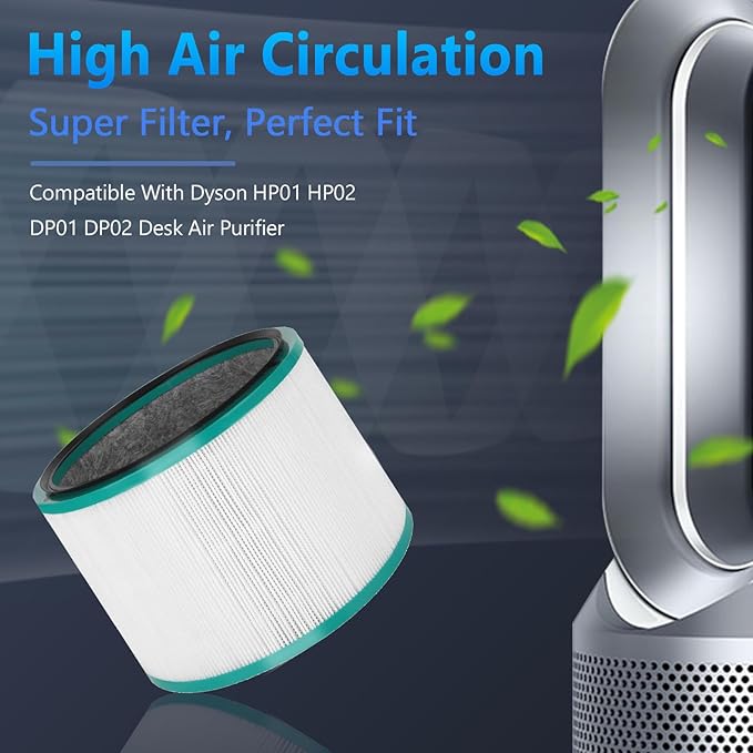 Air Purifier Filter Replacement for Dyson HP01 HP02 DP01 DP02 Desk Air Purifiers, Funmit 360° Combi Carbon Filter Fit for Dyson Pure Hot Cool Link Air Purifier, Part # 968125-03