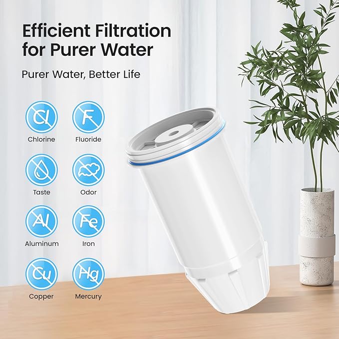 Water Filter Replacement for zero Pitchers and Dispenser,fit for ZR-001 ZR-004 ZP-006 ZR-017 ZS-008 Filters, Multi-Stage Filter System Reduce Lead, Chromium, PFOA/PFOS and TDS, 2pack,by Cobectal