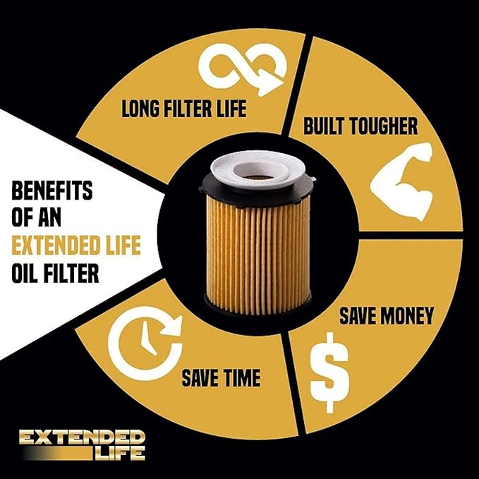 Premium Guard Extended Life Oil Filter up to 10k Miles PG99023EX | Fits 2014-2018 BMW X5, 328d xDrive, 328d, 2015-2017 X3, 2014-2016 535d xDrive, 535d, 2015 740Ld xDrive