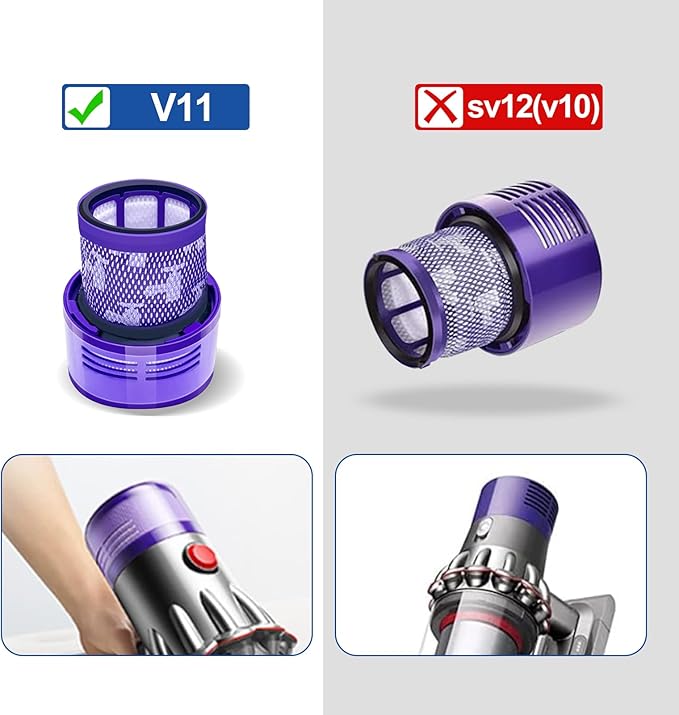 2 Pack Vacuum Filters Replacement Parts Compatible with Dyson V11 Torque Drive V11 Animal V11 Complete V11 Extra V15 Detect V15s Detect Submarine Vacuums, Compare to Part 970013-02